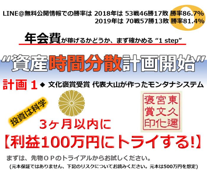 株式会社東京総合研究所/先物OPトライアル