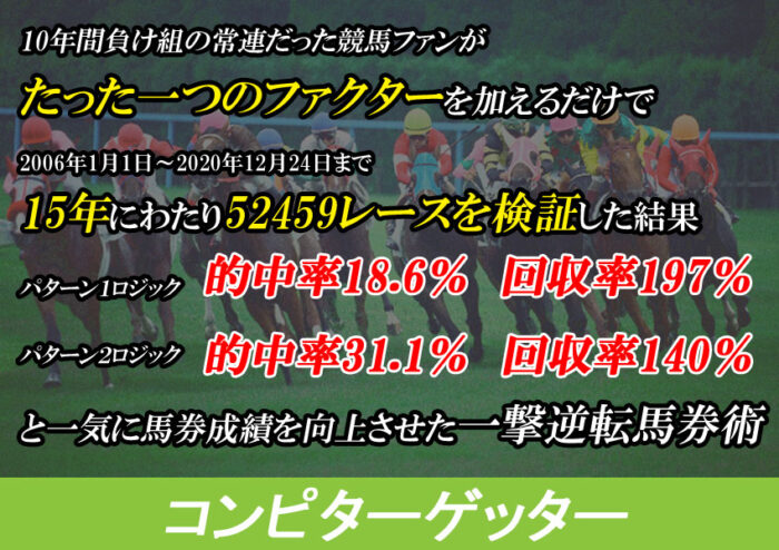 村尾 昌彦/１０年間負け組の常連だった競馬ファンがたった１つのファクターを加えるだけで15年間52459レースで、的中率18.6％回収率197％と一気に馬券成績を向上させた一撃逆転馬券術【コンピターゲッター】