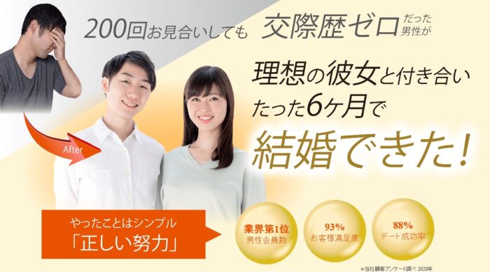 MARRYUP株式会社/婚活・恋活Zoomセミナー『オンラインでも女性の心をグッとつかむコミュニケーション術』