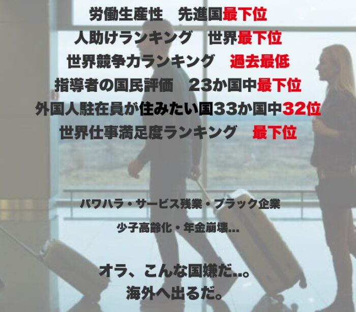 足立 直哉/日本脱出プログラム　ゼロから海外移住する方法