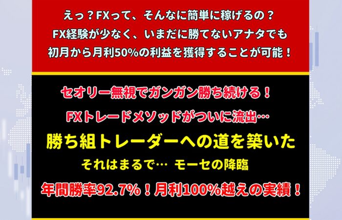 川原 義行/Ｄ式ＦＸ　勝率９２．７％を実現したFXトレード手法