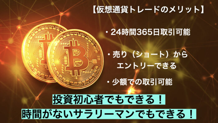 金田 邦裕/相場の原理原則インジケーター【仮想通貨版】