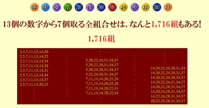 島影 明/ロト7の高額当選を狙う「ロトナナJSバージョン」