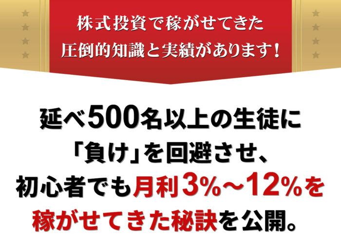 株式会社プロフィット/負けゼロ投資